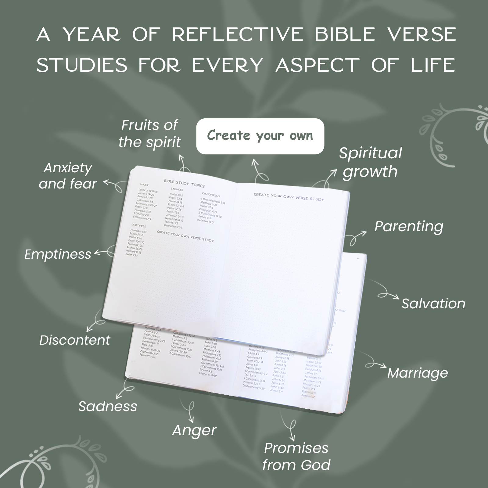 Linen Bible Verse Mapping Journal - 7" x 10"